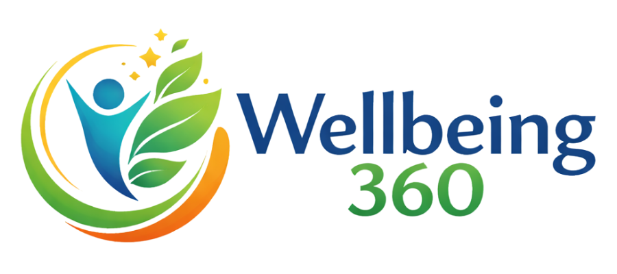 Wellbeing360 Logo